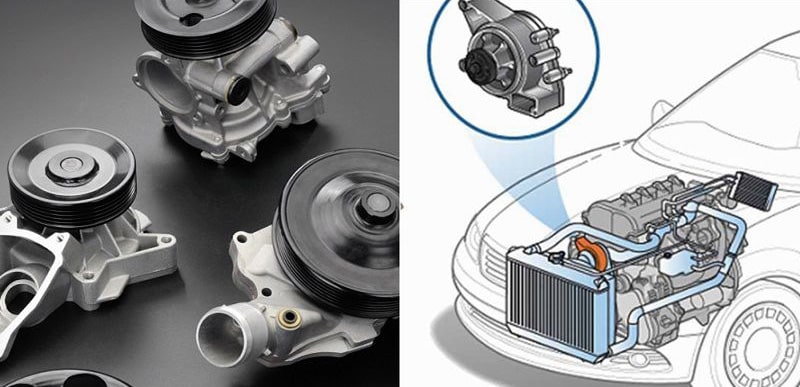 bảo dưỡng bơm nước xe ô tô